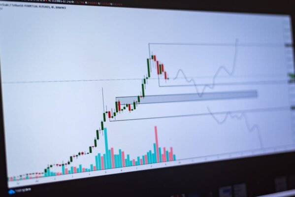 gold price chart