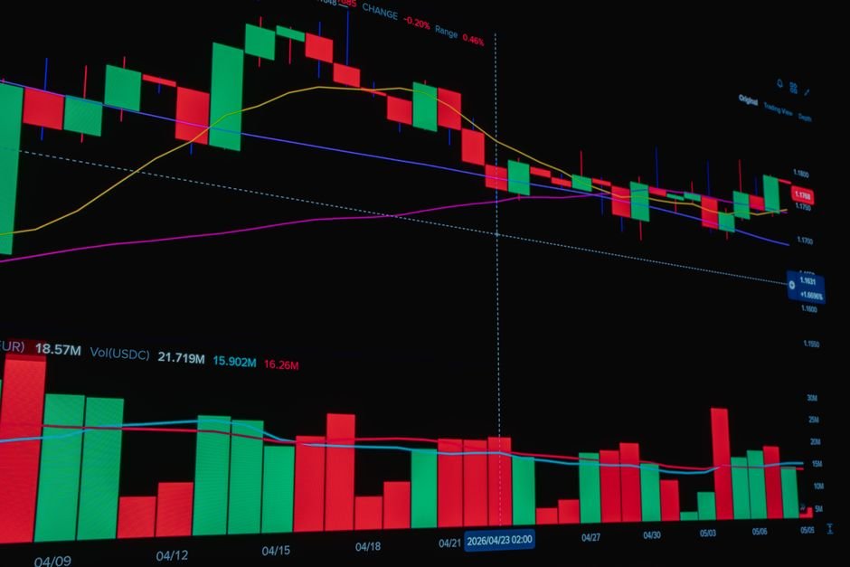 gold bars price chart