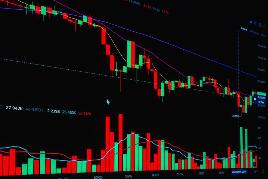 gold bars price chart
